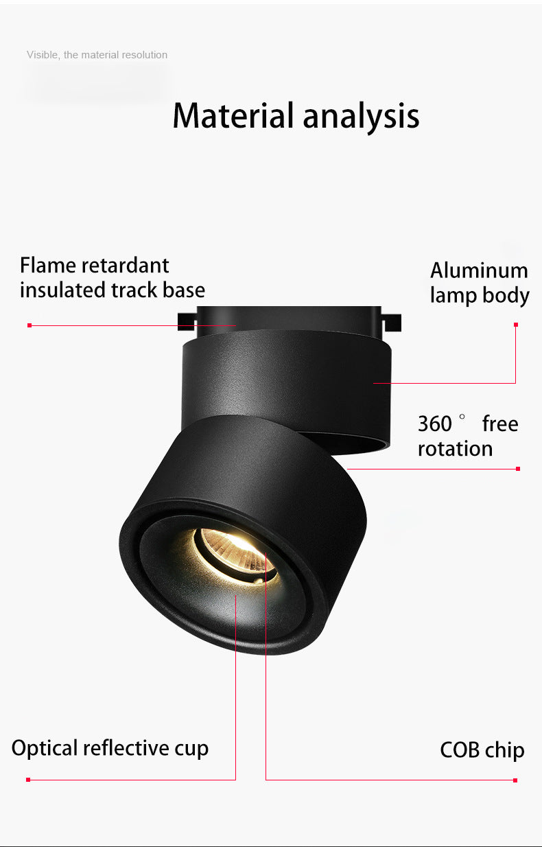 BRGT LED Spot Lights Surface Mounted Ceiling Lamp 5W7W12W Downlight Foco Foldable Track Light For Kitchen Store Indoor Lighting