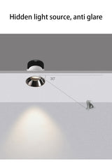 BRGT Borderless LED Spot Light Recessed Downlight Narrow Ceiling Lights Focus Lamp 220V For Kitchen Living Room Indoor Lighting