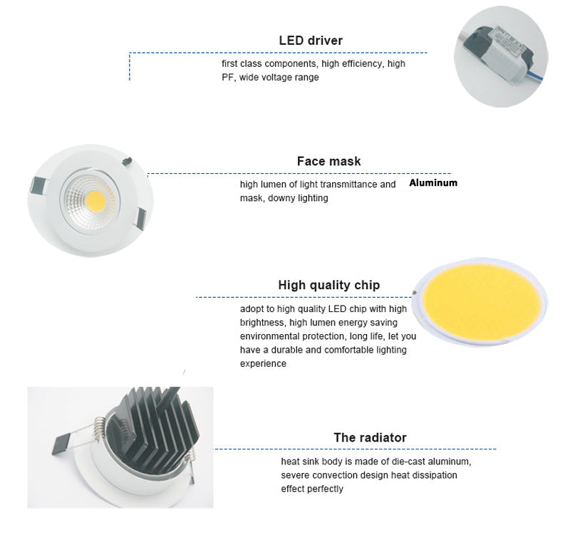 Dimmable LED Downlight 110v 220v Spot LED 5W 7W 9W 12W Dimmable cob LED Spot Recessed down lights white
