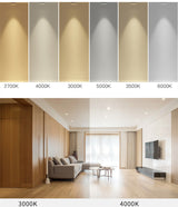 Dimmable Embedded Square Double LED Downlight 10w 14w 20w 30w White Shell Cob Ceiling Warm White AC85-265V