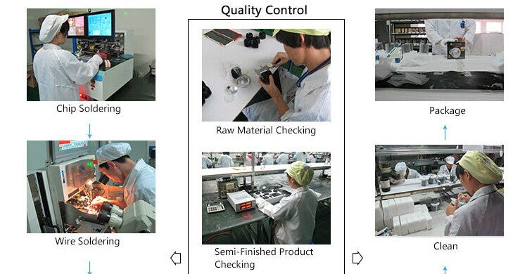 Dimmable LED Downlight 110v 220v Spot LED Downlights 10PCS 5W 7W 9W 12W Dimmable cob LED Spot Recessed down lights white