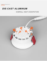 LED Smart Downlight Tuya APP Control Round Spotlight Smart Home WiFi Dimming Ceiling Indoor lights 7W/12W Zigbee Spot Lamp