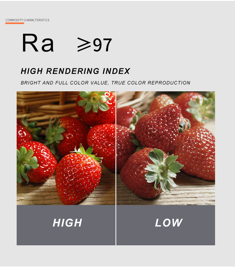 LED Smart Downlight Tuya APP Control Round Spotlight Smart Home WiFi Dimming Ceiling Indoor lights 7W/12W Zigbee Spot Lamp