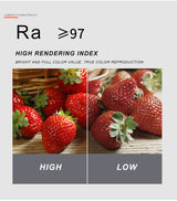 LED Smart Downlight Tuya APP Control Round Spotlight Smart Home WiFi Dimming Ceiling Indoor lights 7W/12W Zigbee Spot Lamp