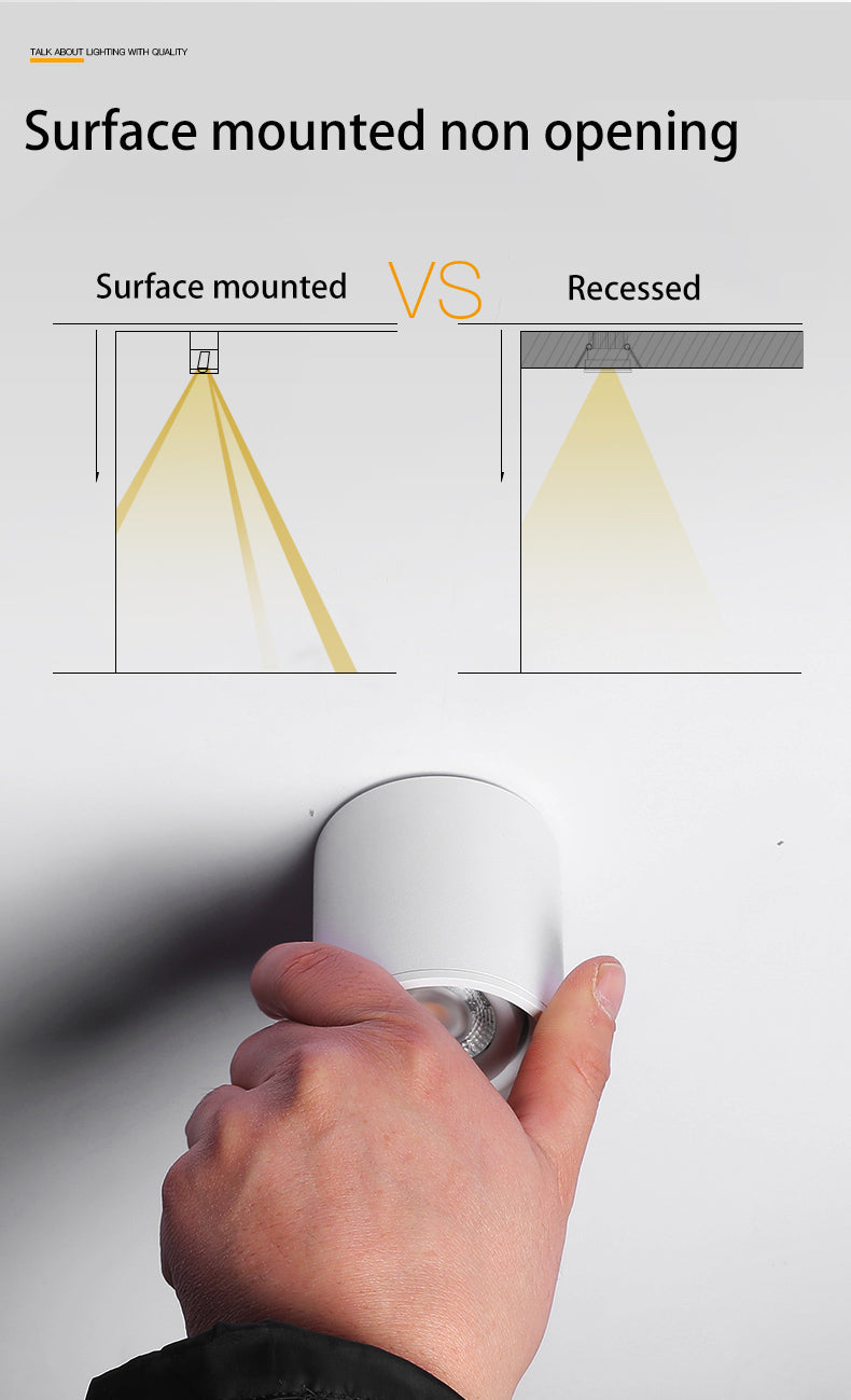 BRGT Led Spotlights Surface Mounted Downlight Living Room White Ceiling Focos Light Nordic Lighting For Kitchen Aisle AC85-265V warm light