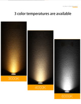 BRGT Led Spotlights Surface Mounted Downlight Living Room White Ceiling Focos Light Nordic Lighting For Kitchen Aisle AC85-265V warm light