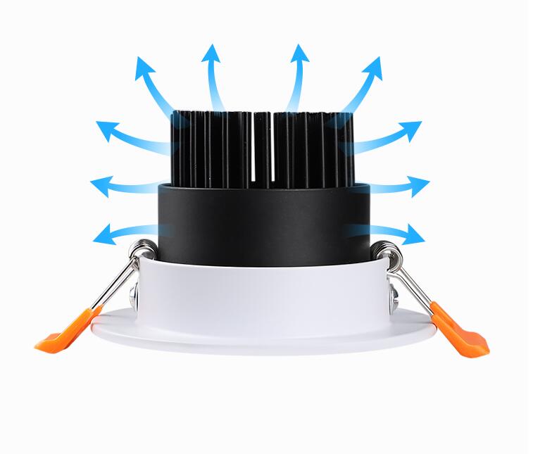 White Round Dimmable Led Downlight Light COB Ceiling Spot Light 3w 5w 7w 9w 12w 15W 20w Ceiling Recessed Lights Indoor Lighting