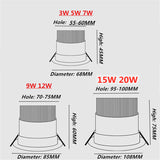 White Round Dimmable Led Downlight Light COB Ceiling Spot Light 3w 5w 7w 9w 12w 15W 20w Ceiling Recessed Lights Indoor Lighting