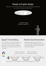 FUT070 FUT071 FUT072 RGB + CCT LED downlight ceiling living room AC100~240V Smart phone APP/remote control/voice control