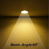 Recessed Round Dimmable Anti-Glare 7W 9W 12W 15W LED Downlights White Led Ceiling Spotlight AC220v Indoor Background