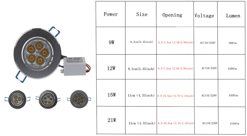 Dimmable led Ceiling lightt 9W 12W 15W 21W Recessed lighting lamp AC85-265V led cabinet bulb LED Ceiling light