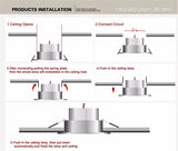 Dimmable led Ceiling lightt 9W 12W 15W 21W Recessed lighting lamp AC85-265V led cabinet bulb LED Ceiling light