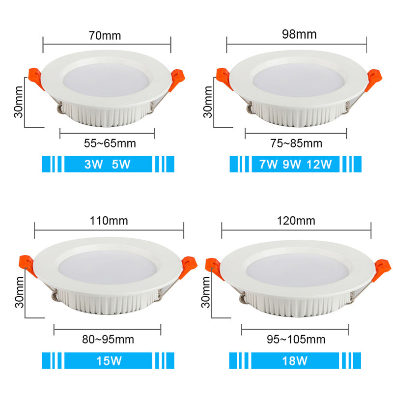 LED Downlight 12V DC 3W 5W 7W 9W 12W LED Spot Light Mini 24V Voltage Waterproof LED Decoration Ceiling Lamp Bathroom Panel Light