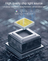 LED Panel light Round 5W 7W 10W 3 Model LED Lamp Double Color Downlight RGB &amp; white/warm Ceiling Recessed with Remote Control