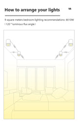 Led Downlight Surface Spot Led Ceiling 5W10W 15W Ceiling lamp 220V Spotlights Lighting For Living Room Kitchen Home Indoor Light