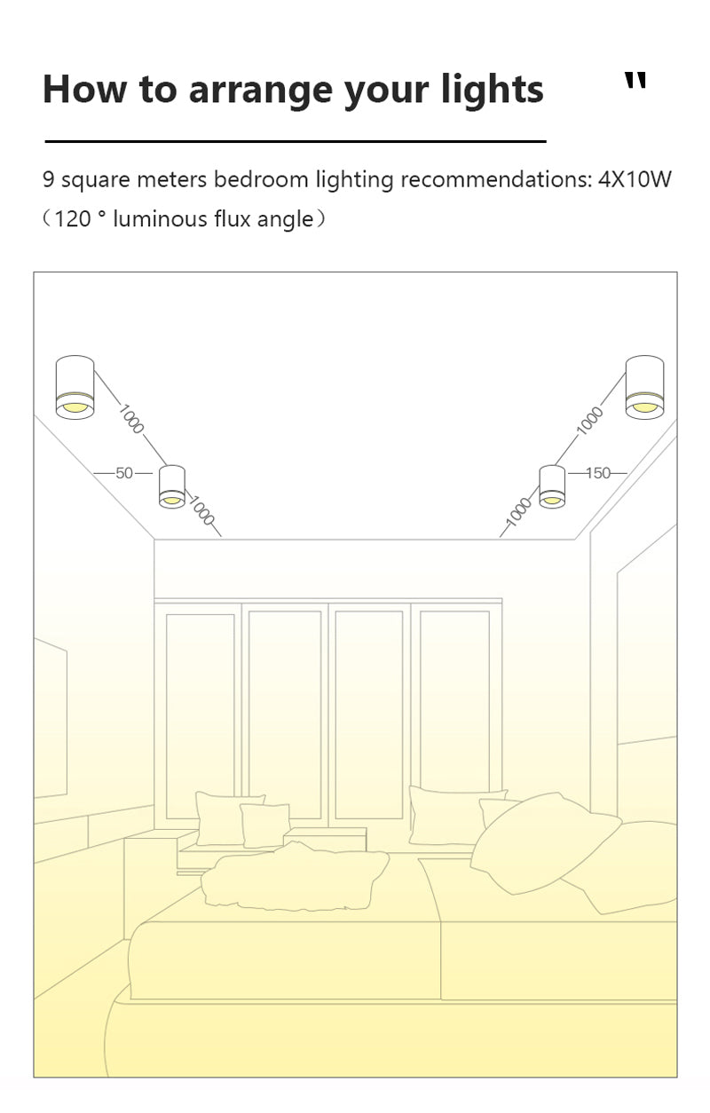 Led Downlight Surface Spot Led Ceiling 5W10W 15W Ceiling lamp 220V Spotlights Lighting For Living Room Kitchen Home Indoor Light