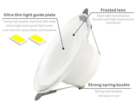 10pcs/lot 6W 3Colors Changeable LED Downlight 220V Recessed Round Panel Light Indoor Lighting Down Light Cold/Natural/Warm White