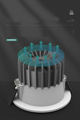 Saiyo LED Downlight SMD Recessed IP65 For Bathroom Hotel House Kitchen Embedded SMD Anti-glare Ceiling lamp