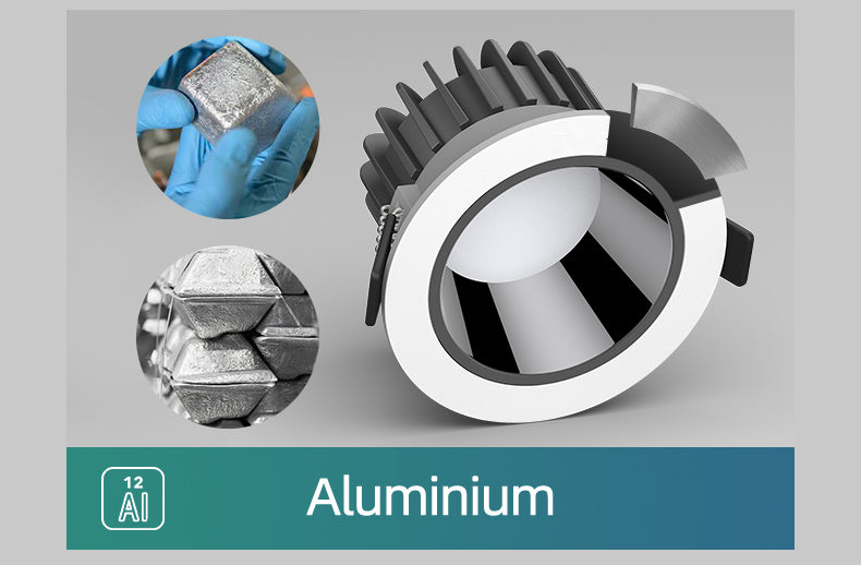 Saiyo LED Downlight SMD Recessed IP65 For Bathroom Hotel House Kitchen Embedded SMD Anti-glare Ceiling lamp