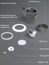 BRGT IP65 LED Spotlights Waterproof Downlight 5W9W12W Aluminum Ceiling Lamp Foco For Outdoor Kitchen Bathroom Indoor Lighting