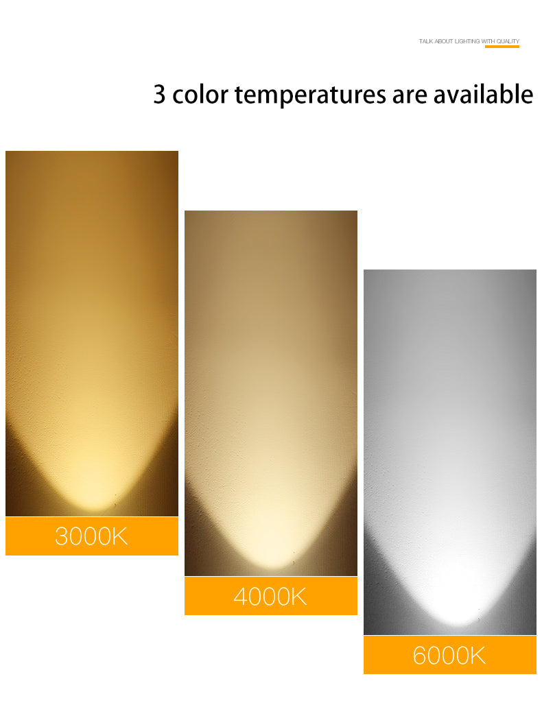 BRGT IP65 LED Spotlights Waterproof Downlight 5W9W12W Aluminum Ceiling Lamp Foco For Outdoor Kitchen Bathroom Indoor Lighting