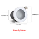 BRGT IP65 LED Spotlights Waterproof Downlight 5W9W12W Aluminum Ceiling Lamp Foco For Outdoor Kitchen Bathroom Indoor Lighting