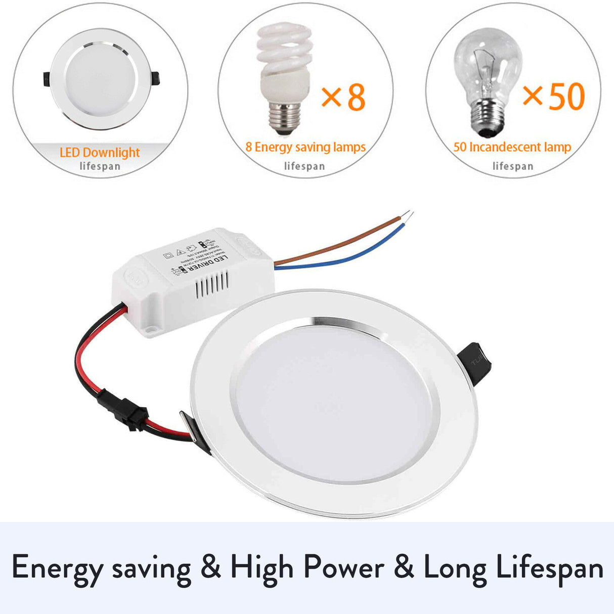 Dimmable LED Downlight Recessed Ceiling Light 3W 5W 7W 9W Positive White Warm White Home Living Room Lighting Accessories