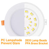 AC85-265V 5W 9W 12W 15W LED Recessed LED Downlight Round LED Ceiling Spot light Bedroom Indoor Lighting Bathroom Illuminate D30