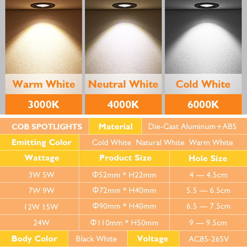 Dimmable LED Downlights AC90V-260V 5W 7W 9W 12W 15W 18W 24W COB Chip Recessed Ceiling Lamps Spot Lights For Home illumination