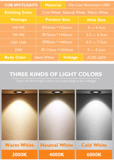 Dimmable LED Downlights AC90V-260V 5W 7W 9W 12W 15W 18W 24W COB Chip Recessed Ceiling Lamps Spot Lights For Home illumination