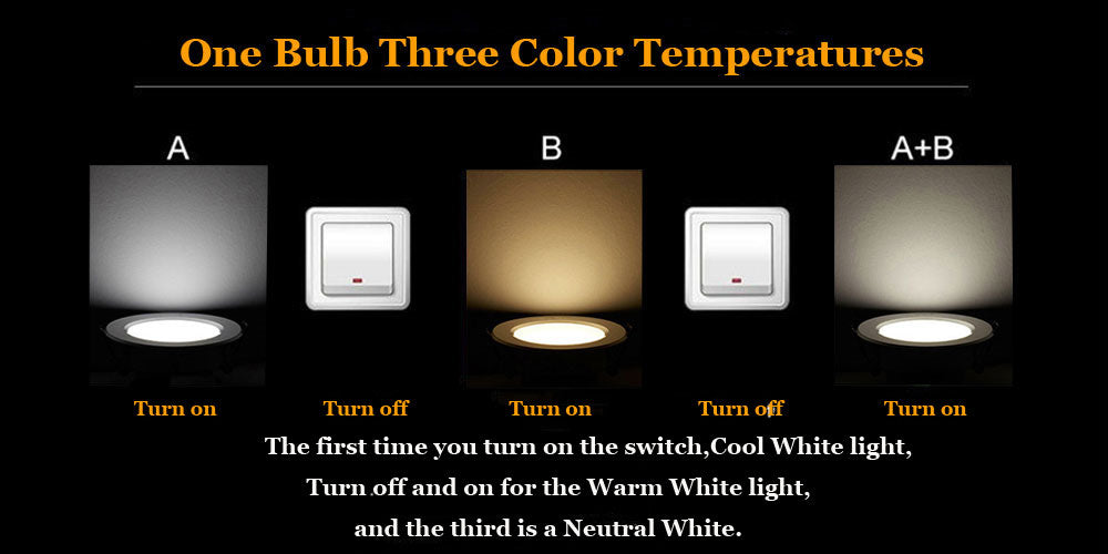 LED Downlight 3W 5W 7W 9W 12W 15W 18W 220V 110V Warm White Cold White 3 Color Recessed LED Lamp Spot Light AC85-265V