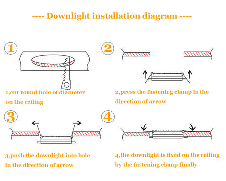 LED Downlight 3W 5W 7W 9W 12W 15W 18W 220V 110V Warm White Cold White 3 Color Recessed LED Lamp Spot Light AC85-265V