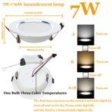 LED Downlight 3W 5W 7W 9W 12W 15W 18W 220V 110V Warm White Cold White 3 Color Recessed LED Lamp Spot Light AC85-265V