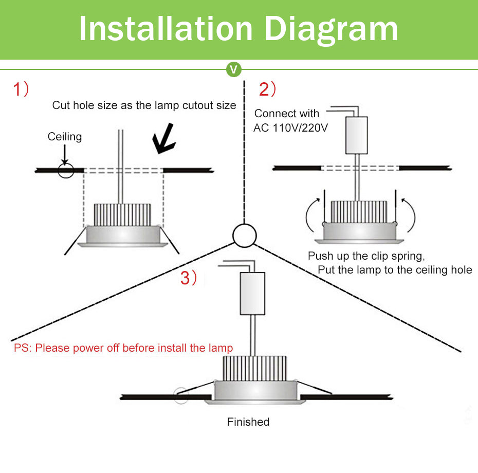 DBF Dimmable Square LED COB Downlight 7W 9W 12W 15W Angle Adjustable LED Ceiling Spot Lamp 3000K 4000K 6000K AC 110V 220V