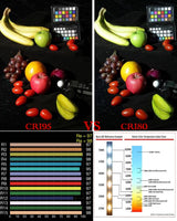 High CRI RA 95+ E27 7W COB LED Bulb Lamp LED Spotlight Downlight Lamp AC85V-265V Warm White 3000K for Dining Room Kitchen Coffee