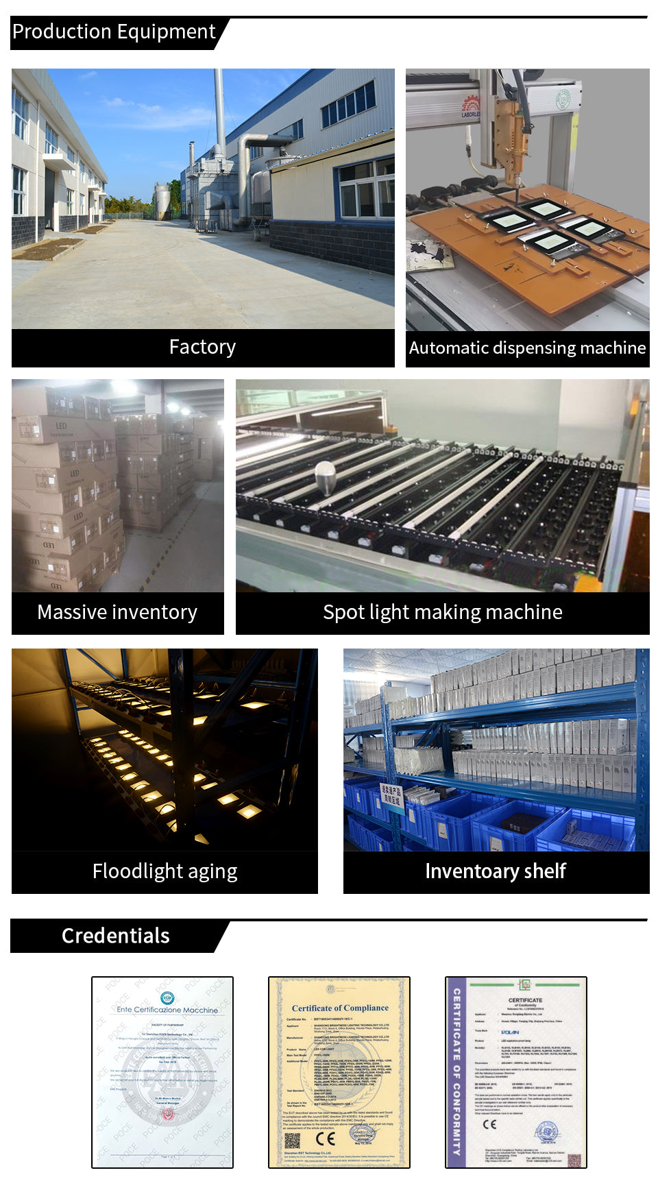 LED Downlight 3W 5W 7W 9W 12W 15W Recessed LED Spotlight Ceiling Lamp AC 220V 230V 240V Indoor Lighting Warm White Cold White