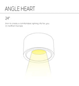 Led Downlight 220v Foldable Spot Light 10W 15W Surface Mounted LED Ceiling Spots Lamp For Home Bathroom Kitchen Indoor Lighting