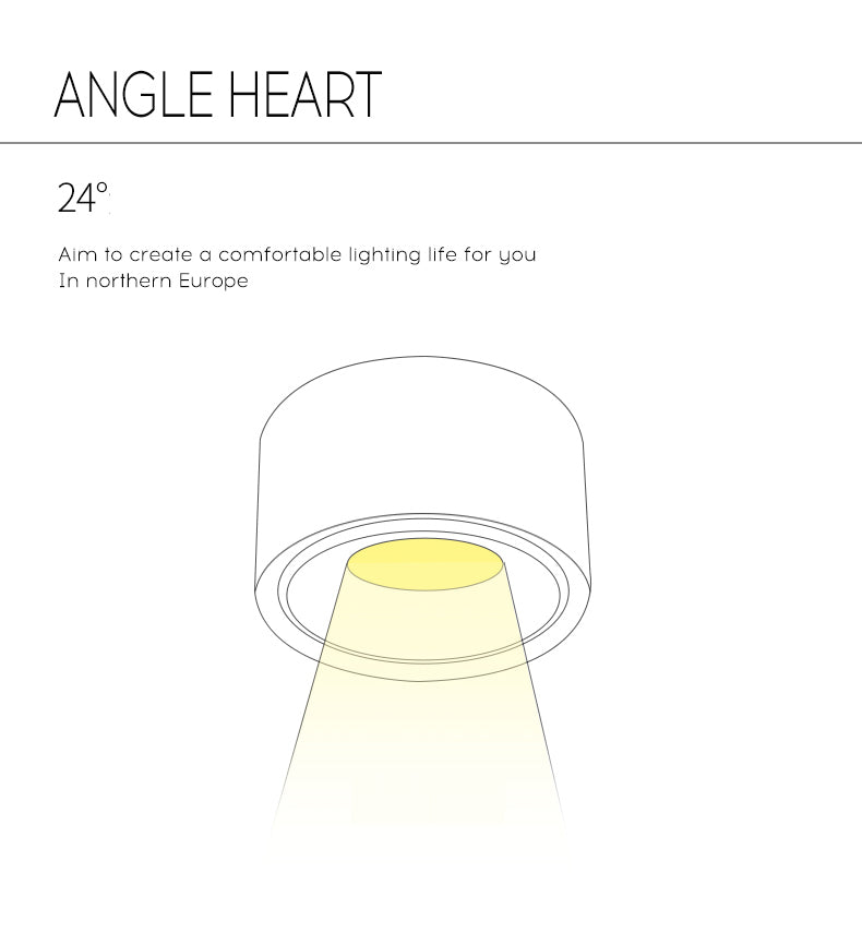 Led Downlight 220v Foldable Spot Light 10W 15W Surface Mounted LED Ceiling Spots Lamp For Home Bathroom Kitchen Indoor Lighting