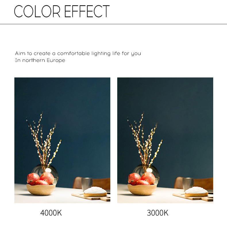 Led Downlight 220v Foldable Spot Light 10W 15W Surface Mounted LED Ceiling Spots Lamp For Home Bathroom Kitchen Indoor Lighting