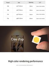 BRGT Led Mini Spot Lights Small Downlight Embedded Focos 2W 5W 7W Starlight Ceiling Lamp For Cabinet Display Wine Indoor Lighting