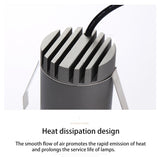 BRGT Led Mini Spot Lights Small Downlight Embedded Focos 2W 5W 7W Starlight Ceiling Lamp For Cabinet Display Wine Indoor Lighting