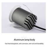 BRGT Led Mini Spot Lights Small Downlight Embedded Focos 2W 5W 7W Starlight Ceiling Lamp For Cabinet Display Wine Indoor Lighting