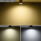 Dimmable LED Ceiling light down light 5W/7W/9W/12W/15W/18W/20W/24W No opening LED Spot light decoration Ceiling lamp