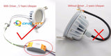 Waterproof IP65 Dimmable Led Downlight SMD 8W 10W (4pcs/lot) Dimming LED Spot Light Led Ceiling Lamp