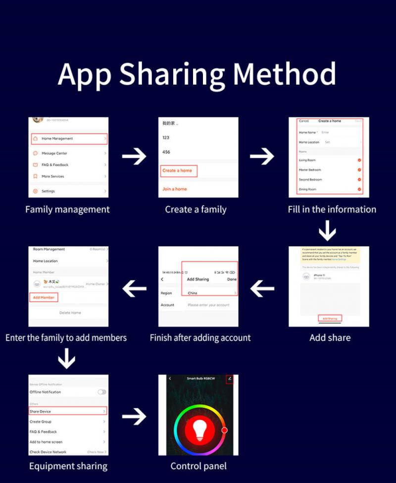 RGB LED 10W Spot Light Smart Downlight Bluetooth Mesh Celling Lamp Color Changing Warm Cool Light With Alexa Google Home