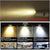 Surface Mounted COB LED Downlight 10W 20W LED Indoor Lighting Lamp AC110V 220V 360degree Rotation Ceiling Spot Light