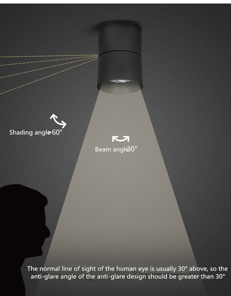 Spot Light Downlight LED Ceiling Lights Wine Cabinet Lighting Embedded Corridor Wardrobe Bar Mini Spotlight Indoor Store Lamp