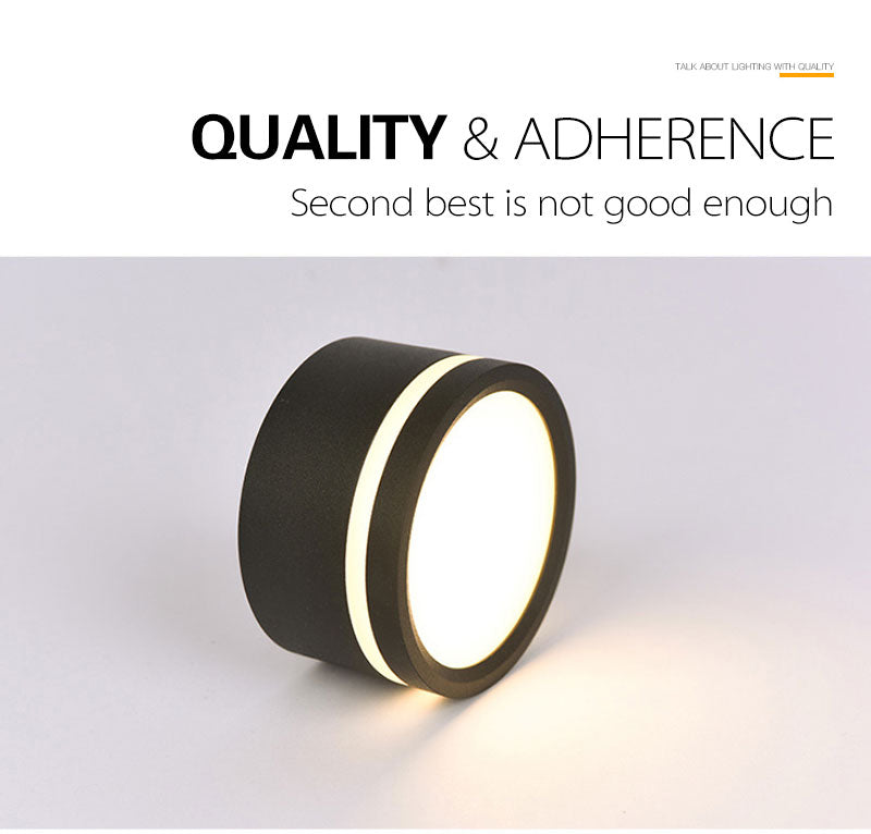 LED Downlight 12W 15W Surface Mounted 12V 110V 24V 5W 7W 9W Side Guide Lamp for Ceiling Spot lights Ceiling Fixtures Lighting