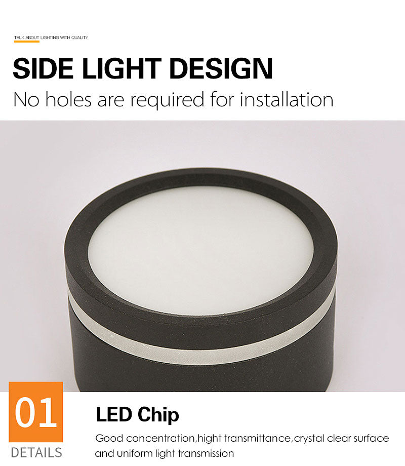 LED Downlight 12W 15W Surface Mounted 12V 110V 24V 5W 7W 9W Side Guide Lamp for Ceiling Spot lights Ceiling Fixtures Lighting