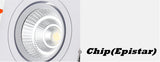 Square Recessed Dimmable COB LED Downlights 7W 9W 12W 18W 24W LED Ceiling Spot Lights 110-240V LED Ceiling Lamps Indoor Lighting